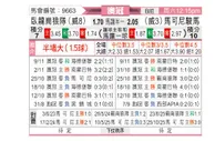 [澳锦标] 卧龙岗狼队vs马可尼
