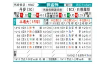 [欧洲预] 丹麦vs白俄罗斯