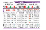[英甲] 维尔港vs韦康比流浪者