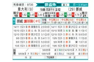 [欧洲预] 意大利vs挪威
