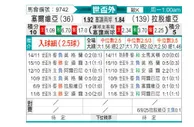 [欧洲预] 塞尔维亚vs拉脱维亚