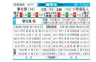 [阿甲] 拉普拉塔大学生vs阿根廷青年人