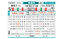 [欧洲预] 葡萄牙vs亚美尼亚