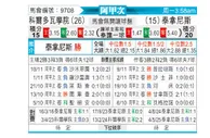 [阿甲] 科尔多瓦学院vs塔勒瑞斯