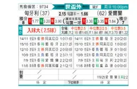[欧洲预] 匈牙利vs爱尔兰