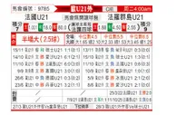[欧青外] 法国U21vs法罗群岛U21