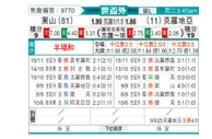[欧洲预] 黑山vs克罗地亚