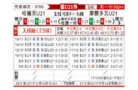 [欧青外] 哈萨克斯坦U21vs摩尔多瓦U21