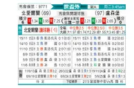 [欧洲预] 北爱尔兰vs卢森堡