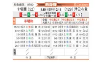 [国际友] 卡塔尔vs津巴布韦