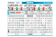 [阿甲] 普拉腾斯vs拉普拉塔体操