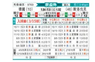 [欧洲预] 德国vs斯洛伐克