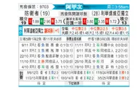 [阿甲] 防卫者vs门多萨独立