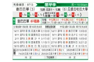 [墨西甲] 坦皮科马德罗vs哥达拿查拉大学