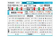 [阿甲] 巴拉卡斯中央队vs飓风队
