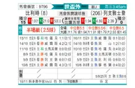 [世杯外] 比利时vs列支敦士登