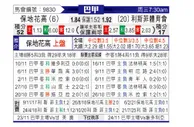 [巴西甲] 博塔弗戈vs累西腓体育