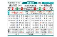 [世杯外] 保加利亚vs格鲁吉亚