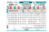 [世杯外] 威尔士vs北马其顿