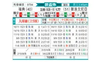 [世杯外] 瑞典vs斯洛文尼亚