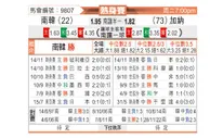 [国际友] 韩国 vs 加纳