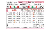 [亚洲杯] 斯里兰卡vs泰国