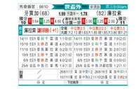 [世杯外] 牙买加vs库拉索
