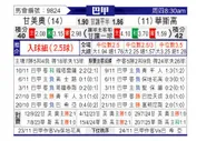 [巴西甲] 格雷米奥vs瓦斯科达伽马