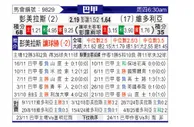 [巴西甲] 帕尔梅拉斯vs维多利亚