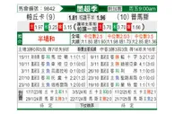 [墨超] 帕丘卡vs美洲狮