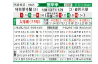 [墨甲] 帕蒂特兰德莫雷洛斯vs坦皮科马德罗