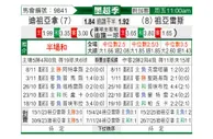 [墨超] 蒂华纳vs华雷斯