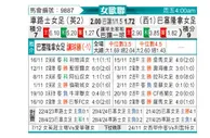 [欧女杯] 切尔西女足vs巴塞罗那女足