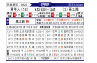 [巴西甲] 尤文图德vs克鲁塞罗