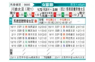 [欧女杯] 特温特女足vs马德里竞技女足