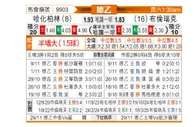 [德乙] 柏林赫塔vs布伦瑞克