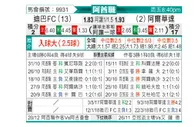 [阿酋超] 迪拜胜利vs迪哈夫拉