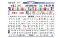 [法乙] 布洛涅vs格勒诺布尔