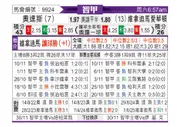 [智利甲] 奥达斯vs维尼亚德马埃弗顿