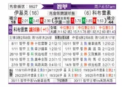[智利甲] 伊基克体育vs科布雷索