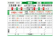 [澳锦标] 艾云达尔vs摩顿城精英