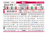 [荷乙] 格拉夫夏普vs赫尔蒙德