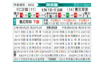[阿酋超] 沙迦vs般尼亚斯
