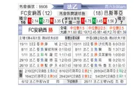 [法乙] 阿纳西vs巴斯蒂亚