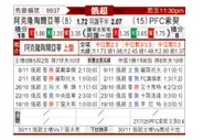 [俄超] 阿克伦托格里蒂vs索契