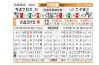 [沙特联] 吉达国民vs卡达西亚