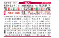 [荷乙] 马斯特里赫特vs阿尔克马尔青年队
