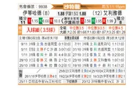 [沙特联] 吉达联合vs利雅得体育