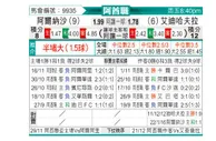 [阿酋超] 富查伊拉vs阿布扎比联合
