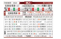 [西乙] 拉斯帕尔马斯vs阿尔巴塞特